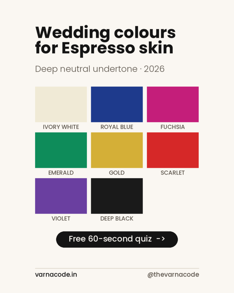 Wedding colours for Espresso skin tone — ivory white, royal blue, fuchsia, emerald, gold, scarlet, violet and deep black